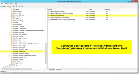 Securing PowerShell Scripts 的图像结果