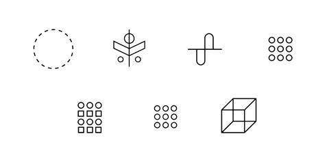 Image result for Affinity Mapping Exercise