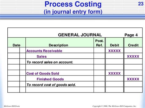 Image result for Process Costing T-account Form