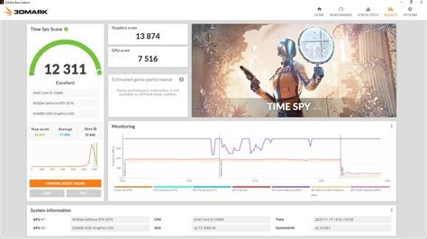 delly`s 3DMark11 - Extreme score: 4070 marks with a GeForce GTX 970M