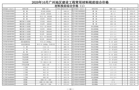 广州市2020年10月期信息价期刊 - 全国信息价网