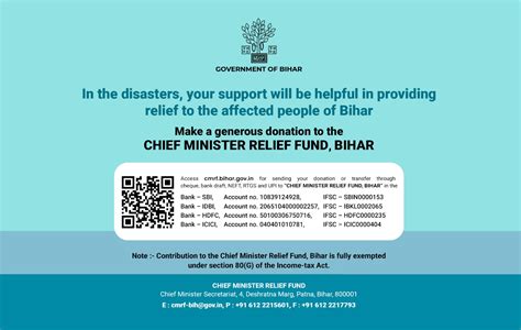 :: Chief Minister's Relief Fund ,Government Of Bihar::
