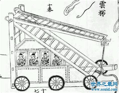 鲁班发明了什么 中国土木工匠的始祖_历史之最_ - MC世界之最