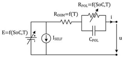 Approach to Hybrid Energy Storage Systems Dimensioning for Urban ...