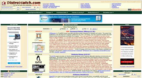 Image result for Selecting Linux Distro Chart