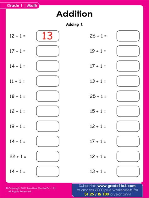 Class 1 Teaching Math 1 Exercise 的图像结果