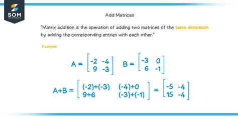 Image result for Adding Matrix