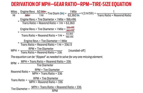 Differential Gear Ratio Formula at Leta Tabor blog