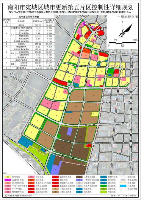 南阳市区划分图,南阳城区四个区划分图,南阳市区位图_大山谷图库