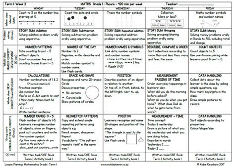 Math Lesson for Year 1 的图像结果