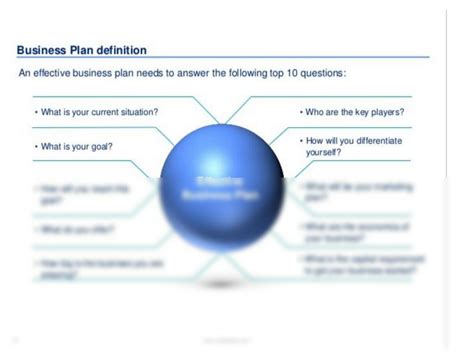 Business Plan Guide Template 的图像结果