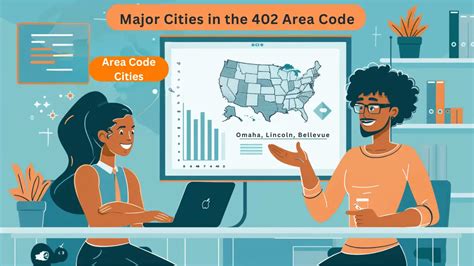 Image result for Area Code 402 Location Map