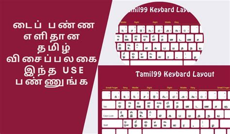 Image result for Computer Basics Tamil