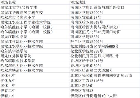 2023浙江省考明日起报名，往年报名竞争情况速看 - 浙江公务员考试网