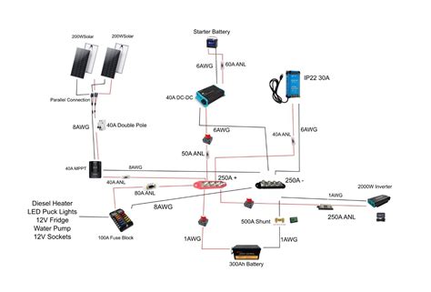 Image result for Basic 12V Wiring How To