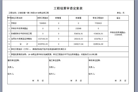 结算表格式范本,简单结算表,工结算表_大山谷图库