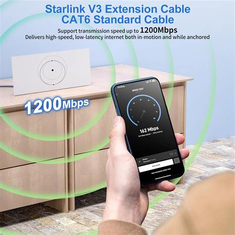 BELSYNGA Standard Actuated Starlink Gen 3 Cable 150FT/46M, India | Ubuy