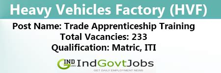 HVF Avadi Recruitment 2024 Apply Online for 253 Trade Apprenticeship Posts