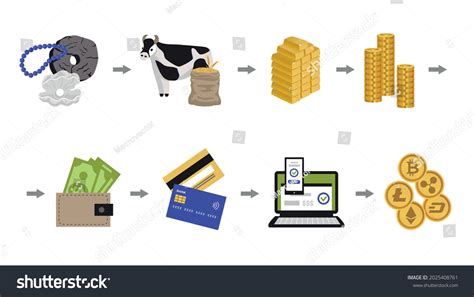 Currency Evolution Project 的图像结果