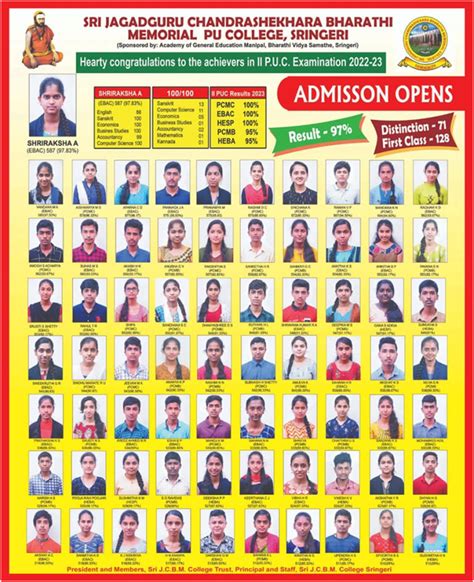 SRI J.C.B.M PU COLLEGE, SRINGERI – Education Karnataka