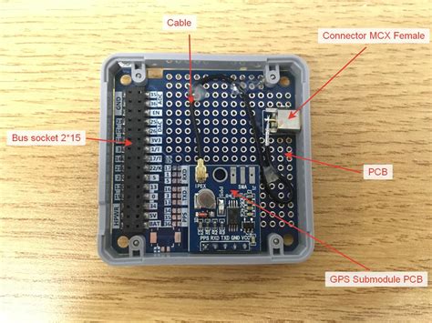 Image result for M5stack GPS