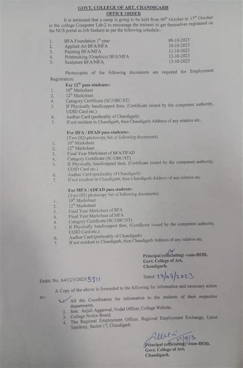 Govt. College of Art Chandigarh | BFA College in Chandigarh | MFA ...