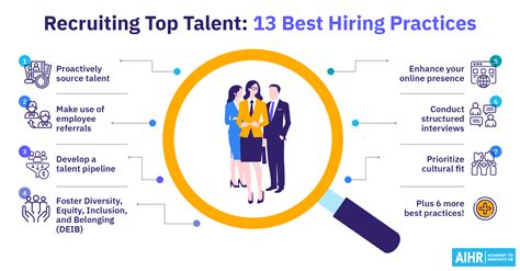 Recruiting Talent 的图像结果