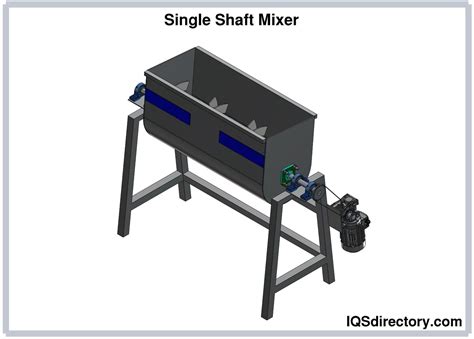 Mixer Direct | Industrial Mixer
