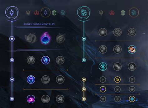 Image result for Azir Mid Guide