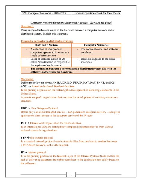 Computer Networks for Competitive Exams 的图像结果