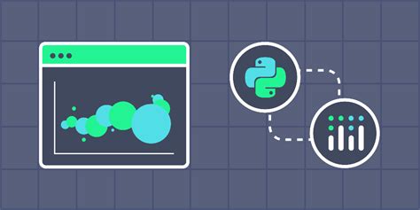 Image result for Python Timeline Visualization Library