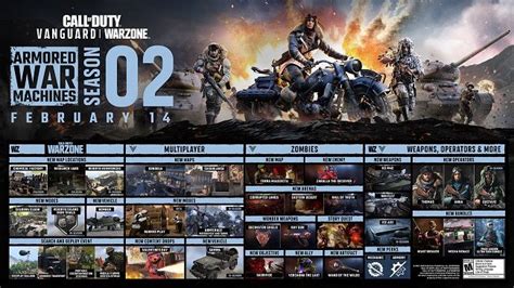 Call of Duty: Mobile Warzone and Vanguard Season 2 launching on ...