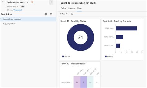 Image result for Test Error Code Microsoft