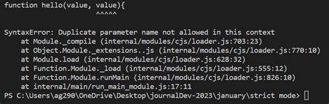 Image result for Strict JavaScript
