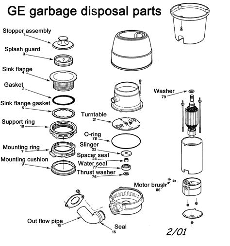 Amazon Garbage Disposal Installation at Katherine Roosa blog