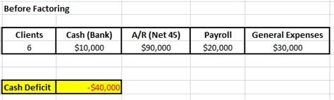 Freight Capital Factoring 的图像结果