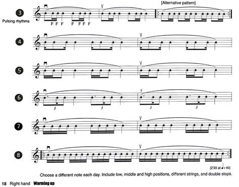 Vibrato Tutorial 的图像结果