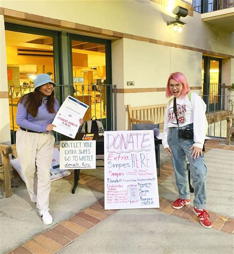 Swipe Lesson 的图像结果