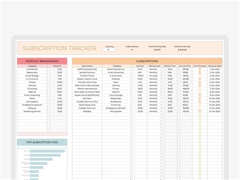 Tracking Subscription 的图像结果