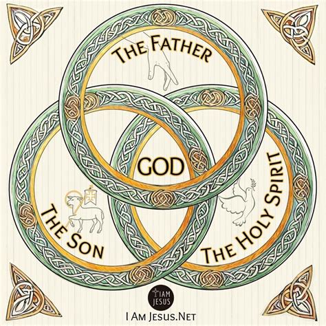 “Blessed be God” – Why Do We Bless God? – I Am Jesus