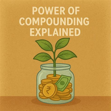 Image result for Power of Compounding Explained