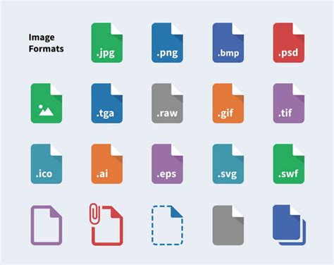 Mengenal Jenis Image dalam Website dan Kegunaannya pada Toko Online