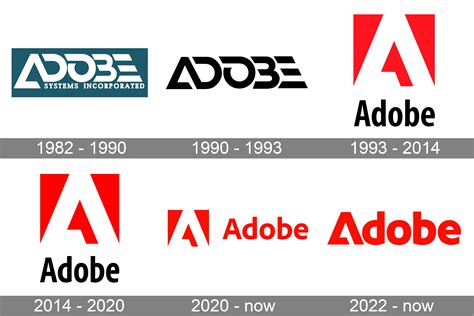 Image result for Adobe 3D Element Tutorials