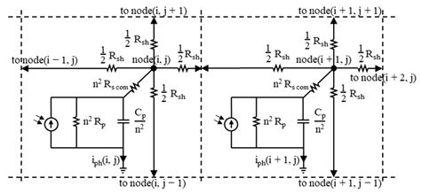 LWIR Lateral Effect Position Sensitive HgCdTe Photodetector at 205 K