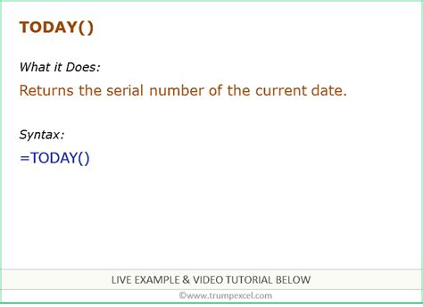 Image result for Today Function