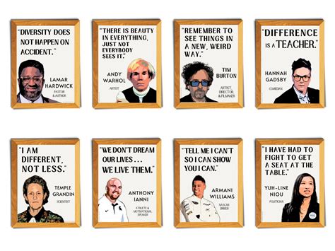 Famous Autistic People | Printable Poster Bundle for Autism Acceptance ...