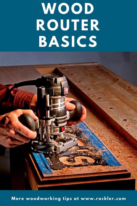 Router Basics 的图像结果