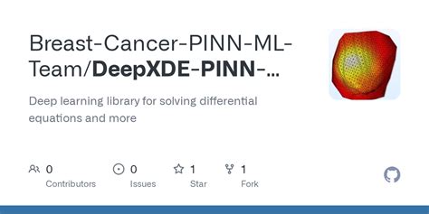 Image result for Deepxde Pinn Example