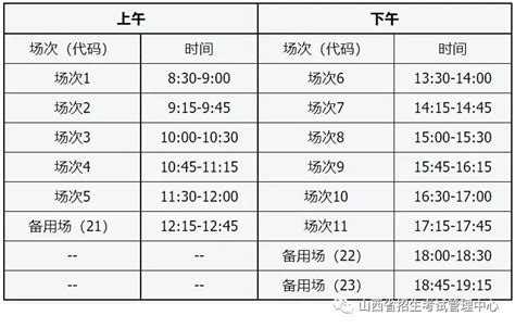 山东：2023年11月（华东）中国石油大学英语四六级考试口试考试时间、模拟考试时间安排