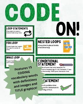 Image result for Coding Wall of Text